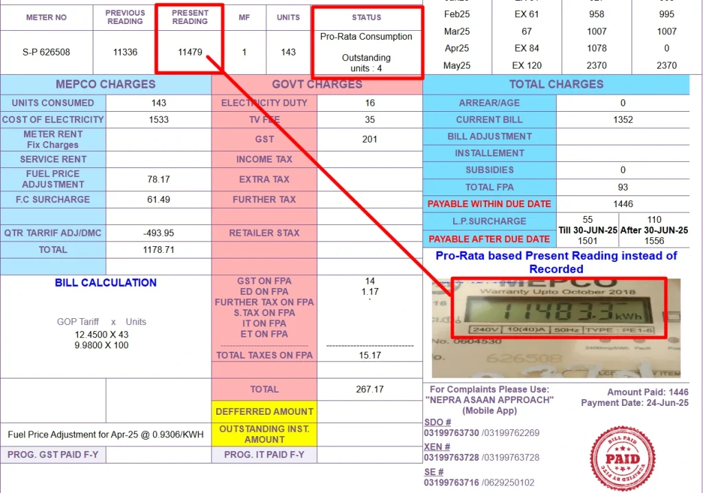 Example of meter reading difference adjusted by pro rata consumption.