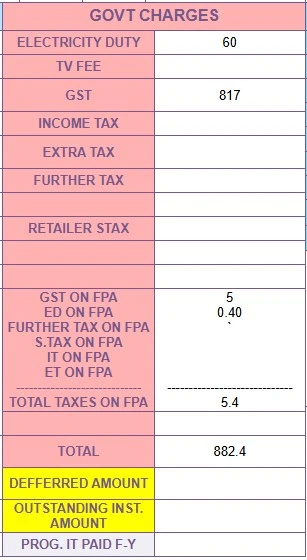 A screenshot of lesco bill that shows goverment taxes on lesco electricity bill