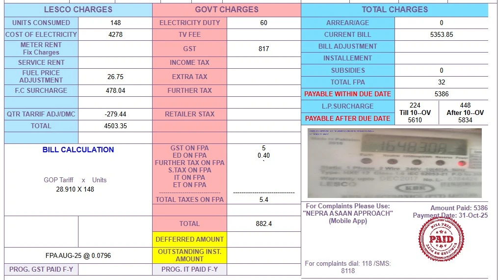 Understand Your Lesco Bill