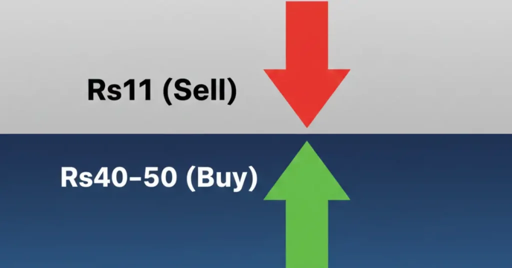 low payback of electricity units Low payback of electricity units